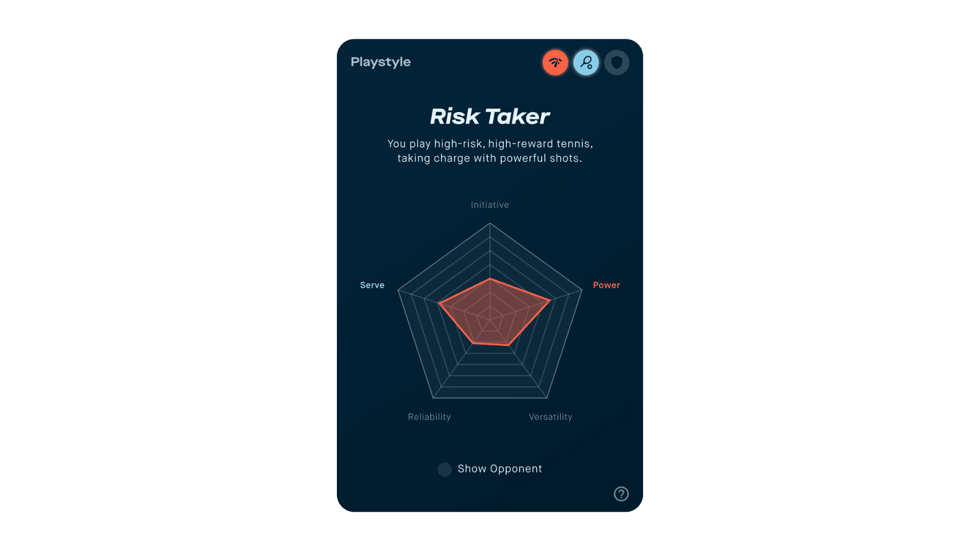 Playstyle IQ by Zenniz