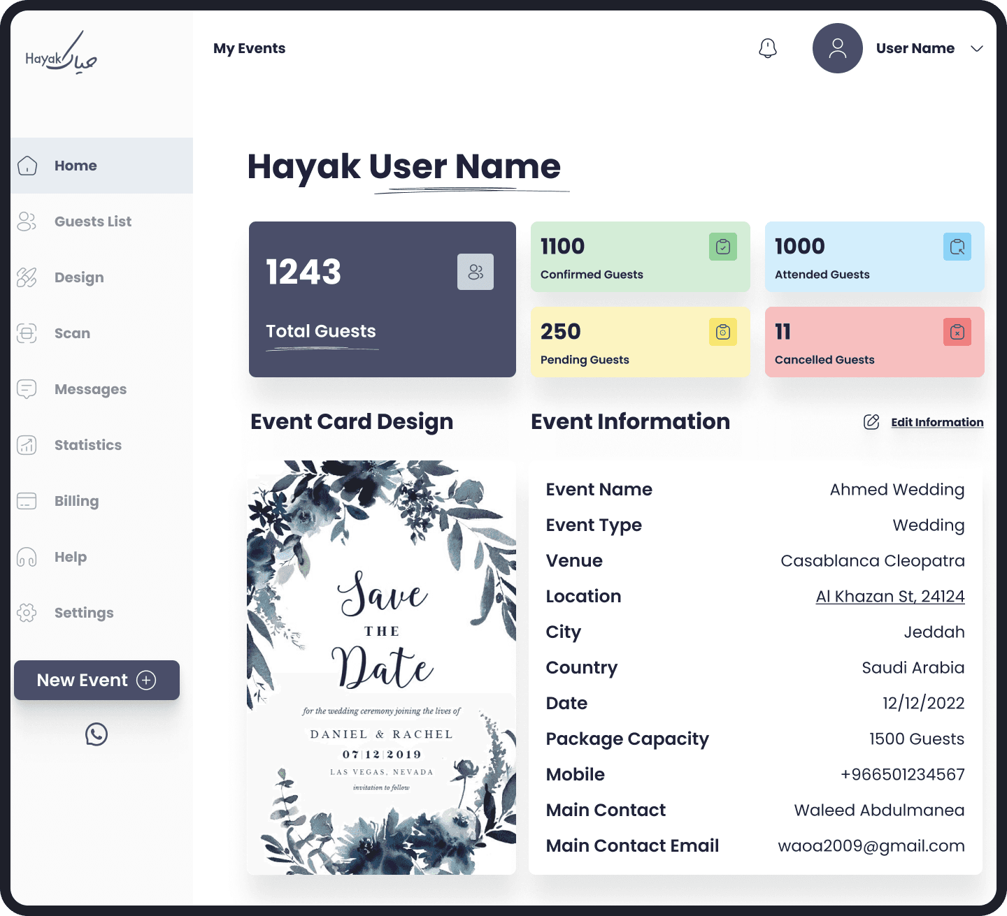 picture of website ui design demonstrating event guests invitees tracking