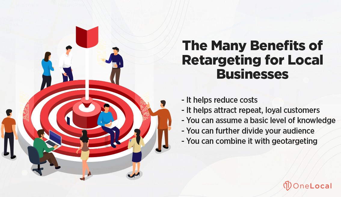 Benefits Retargeting for Businesses
