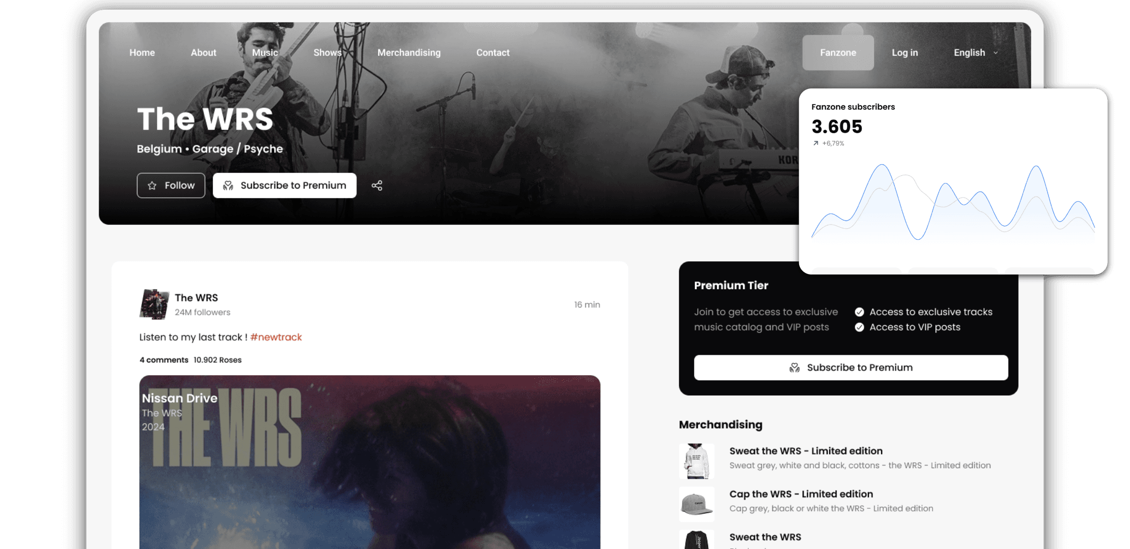 Belgian band The WRS's website page with their fan membership community called their "Fanzone"