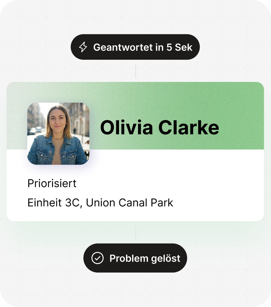 Wartungsproblem-Dashboard für Einheit 3C im Union Canal Park, das eine Zusammenfassung des Problems, eine klare Beschreibung und Bilder des abgeschlossenen Vorgangs zeigt. Lösung angeboten, ausstehend.