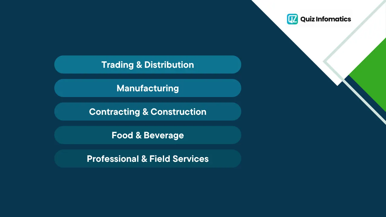 Which industries use Business Central in the UAE?