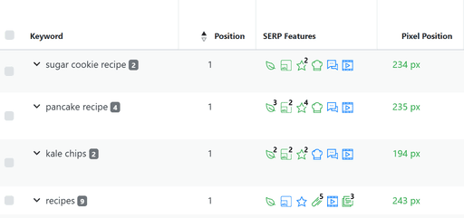 Advanced Web Ranking Project