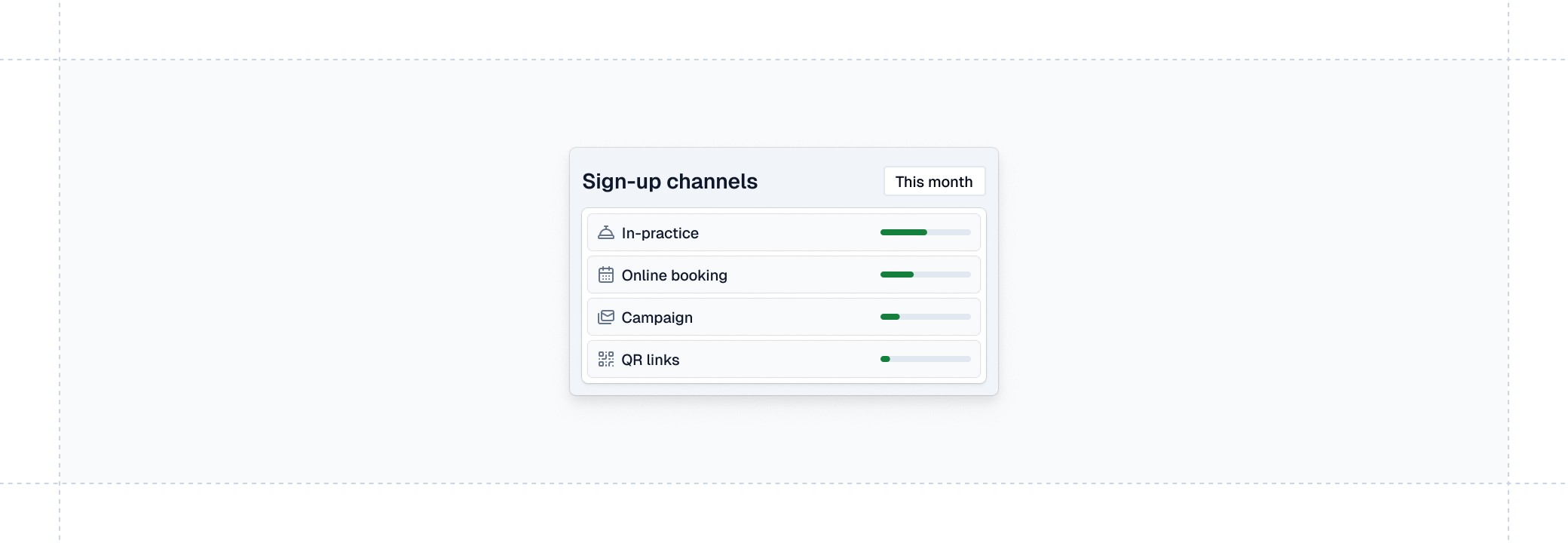 Distribution: from the front desk to everywhere