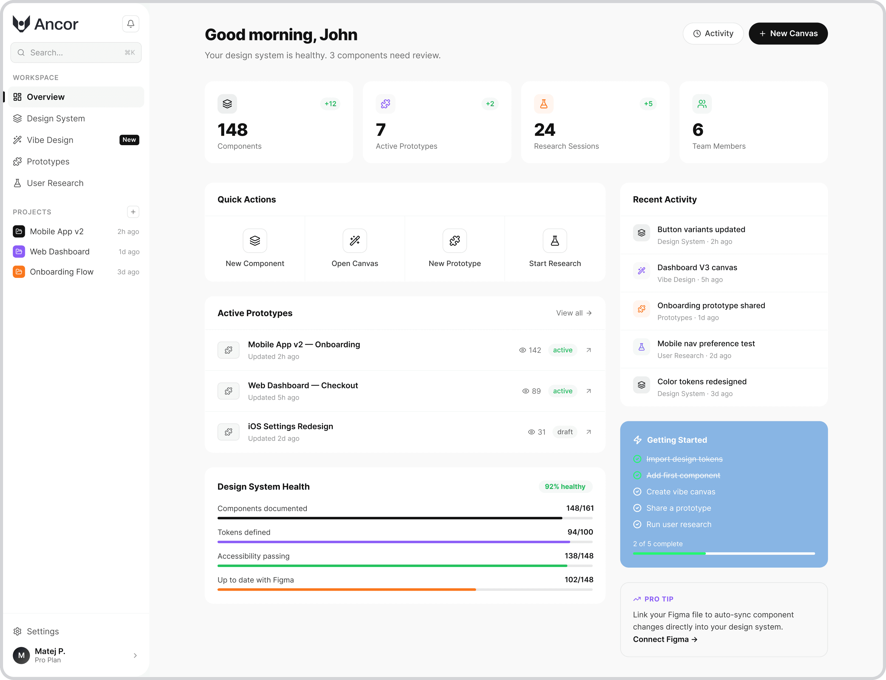 An image of Dreelio's dashboard