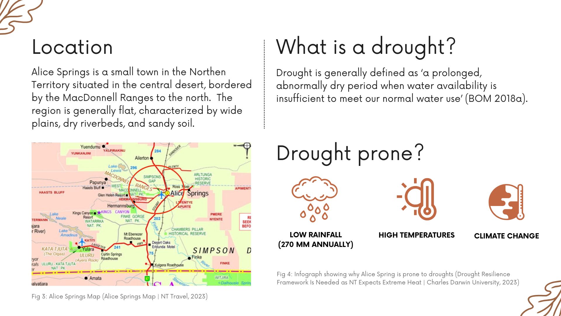 404 Hero Image SEO specialist