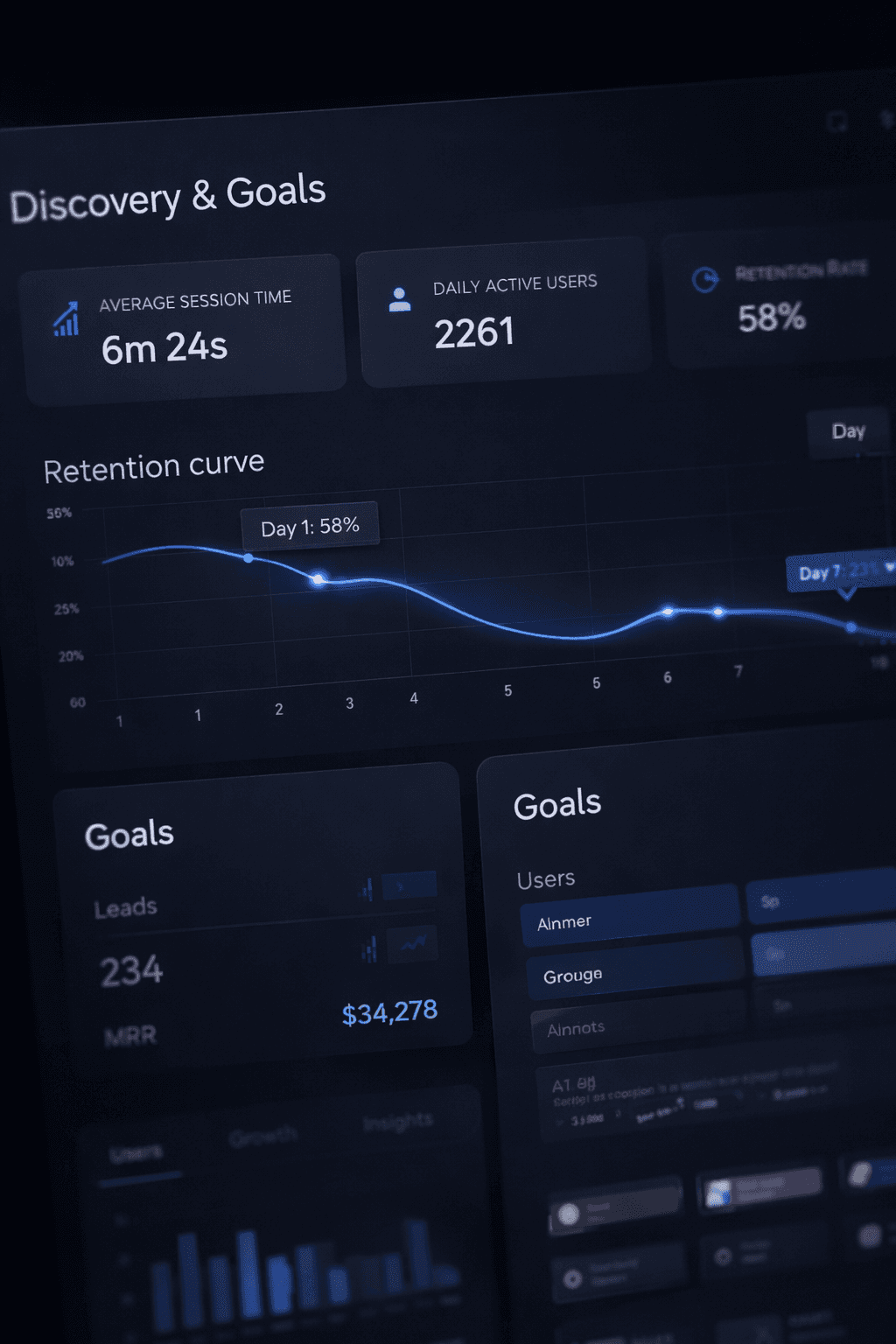 Dark analytics dashboard showing key metrics and a retention curve chart, with goal cards and performance stats in a modern UI.