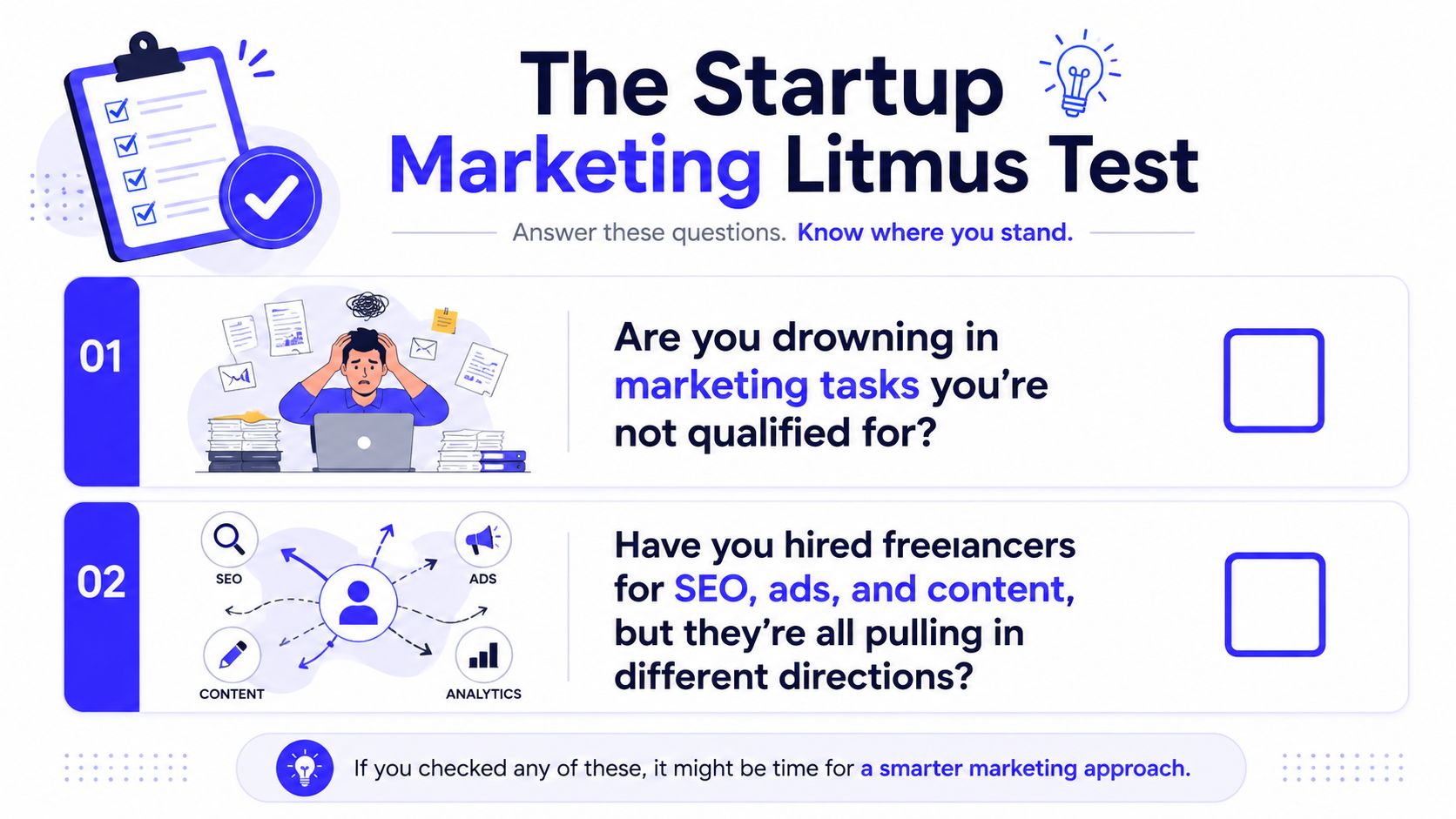 A diagnostic litmus test infographic for startup founders struggling with complex marketing tasks and disjointed freelancer management.
