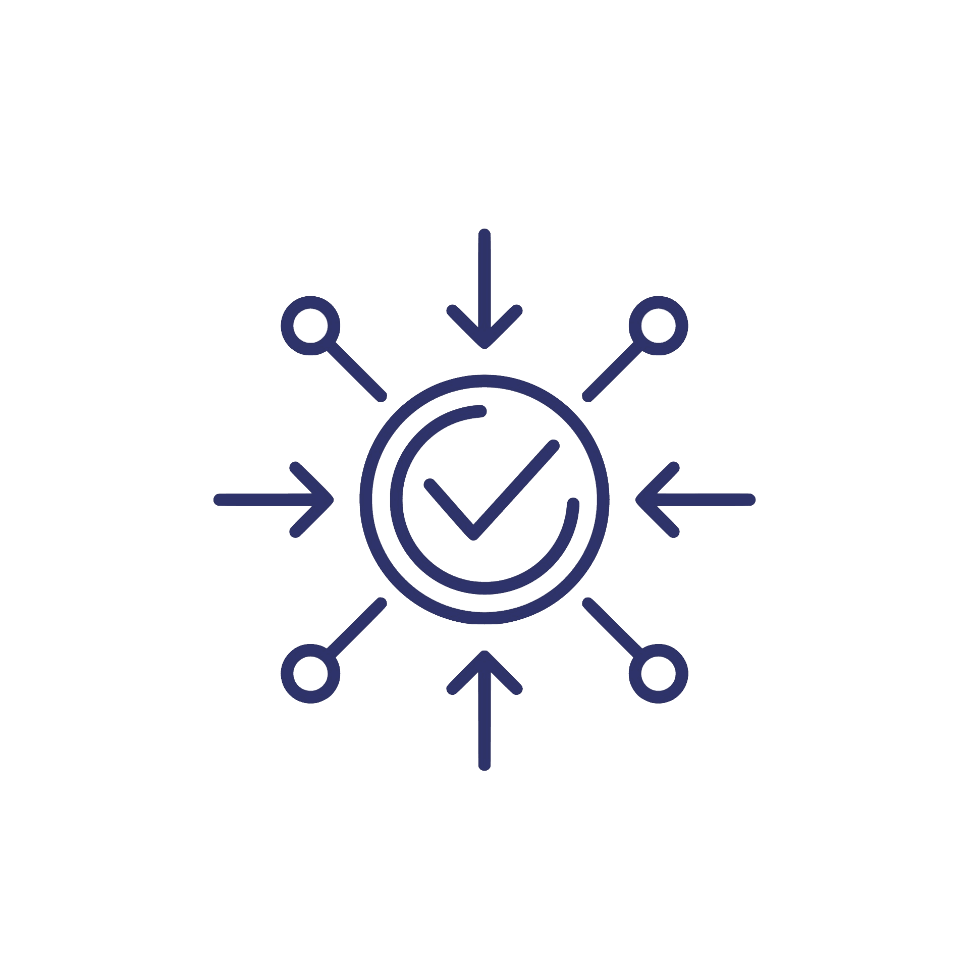 Measuring impact