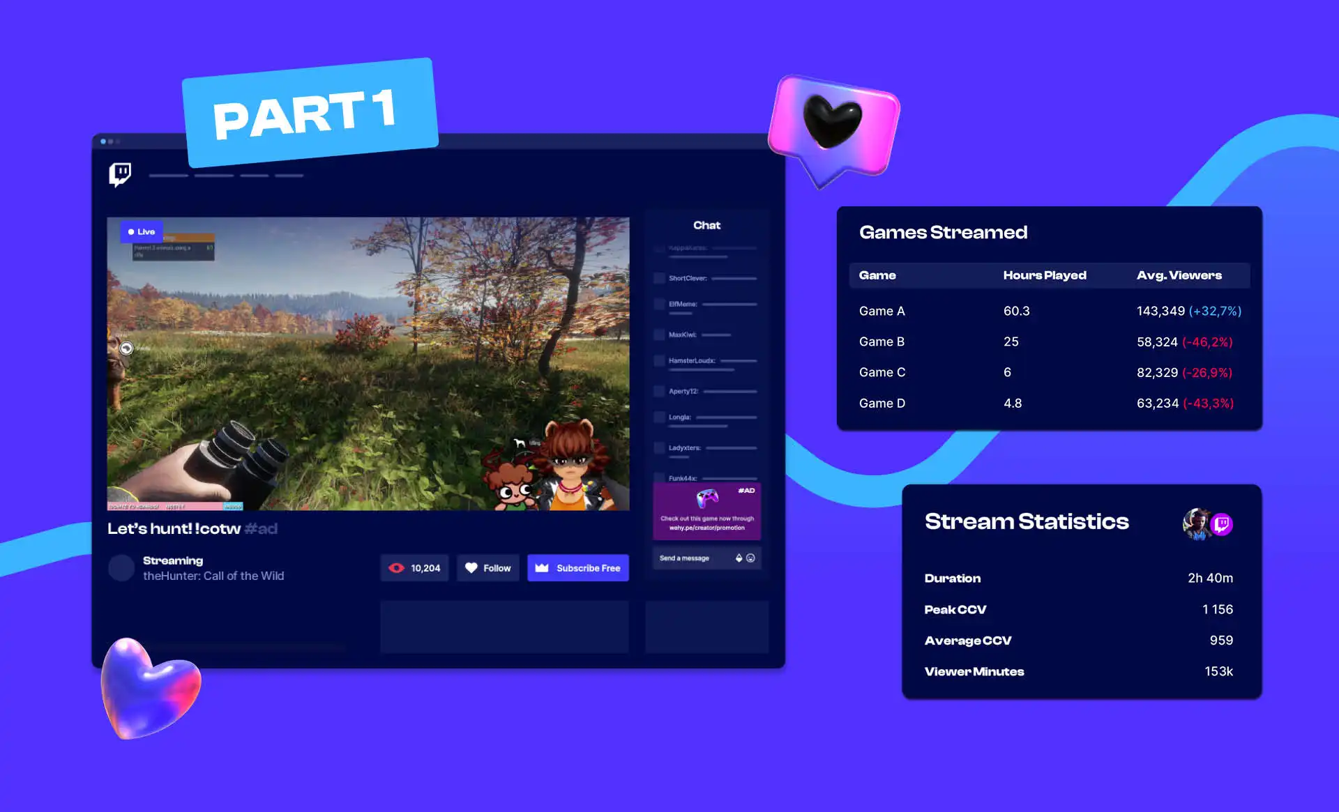 Wehype Creator Collaboration Part 1 cover