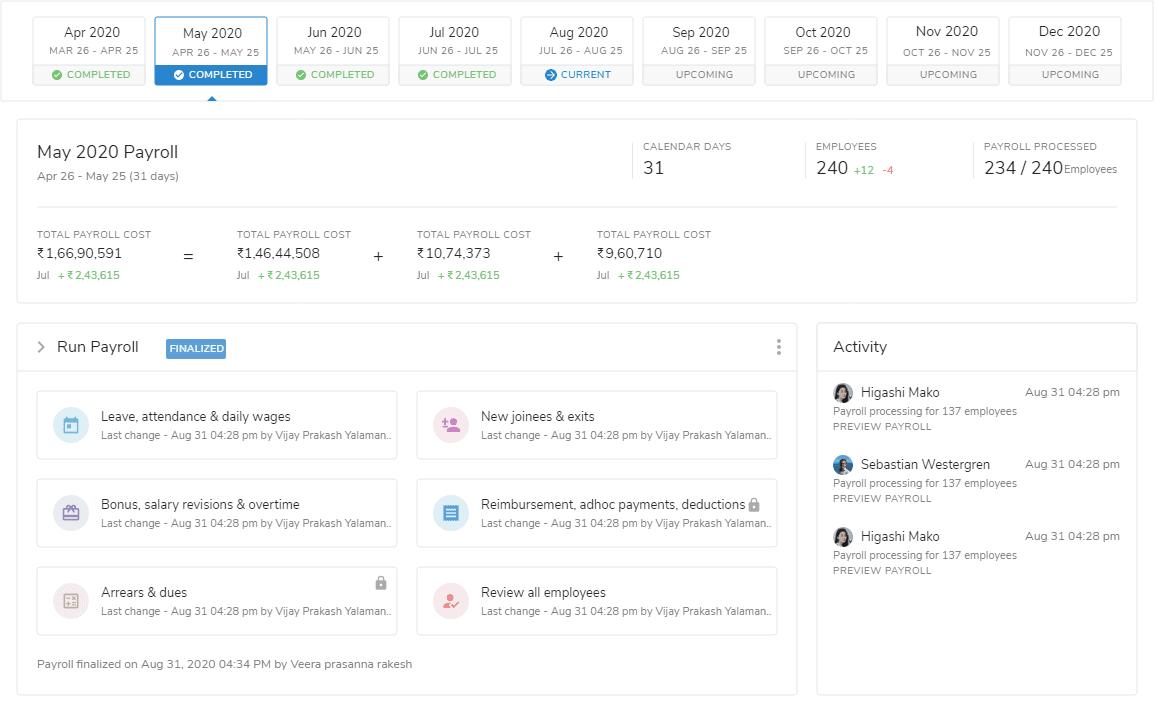 keka review payroll