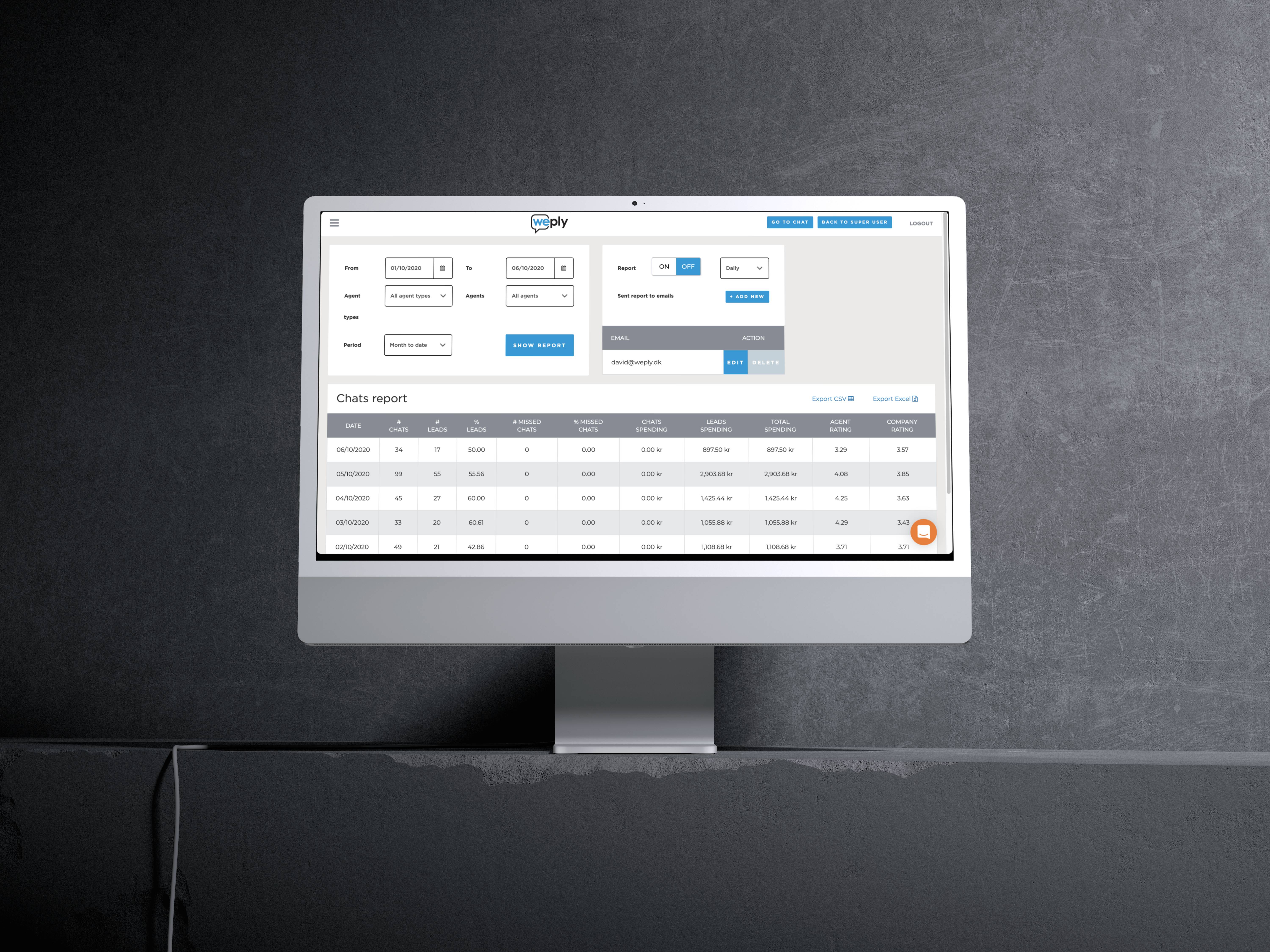 Chat statistics before