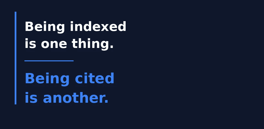 quote - being indexed is one thing. Being cited is another.