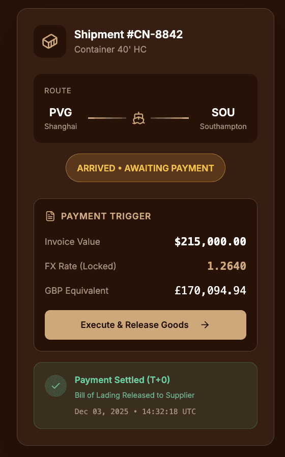 Techbeta - Figma File Included - Website Framer Template