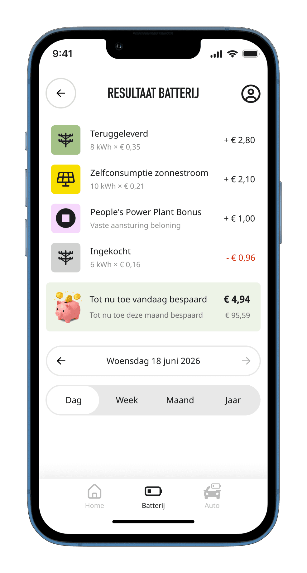 Hegg app grafiek