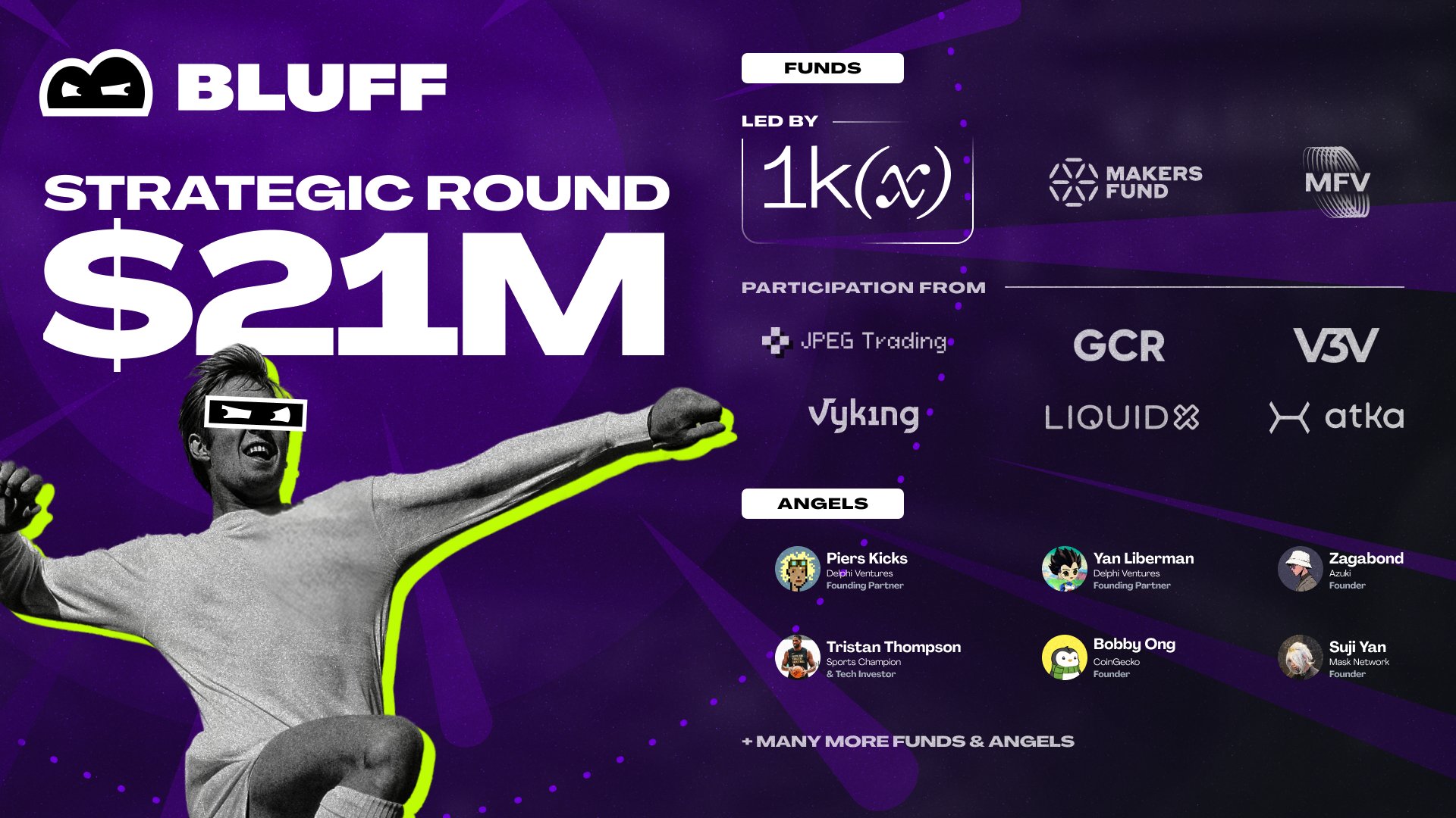 bluff.com funds raised