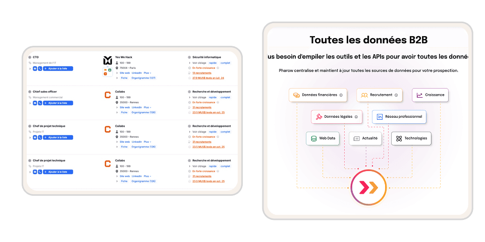 Utiliser Pharow pour créer ses listes de prospects