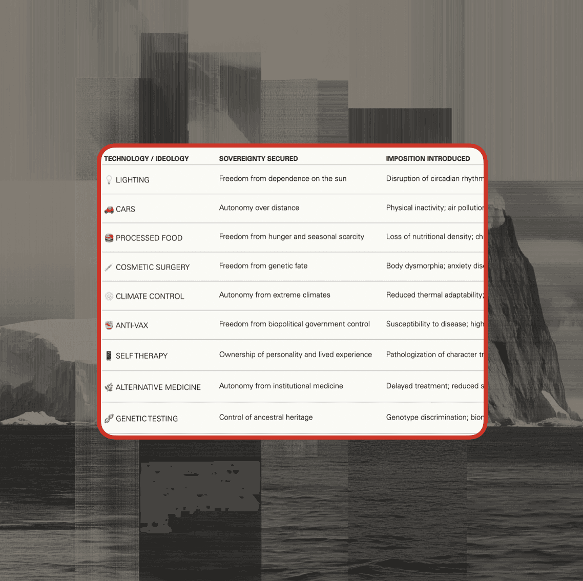 Backlash is the Next Market