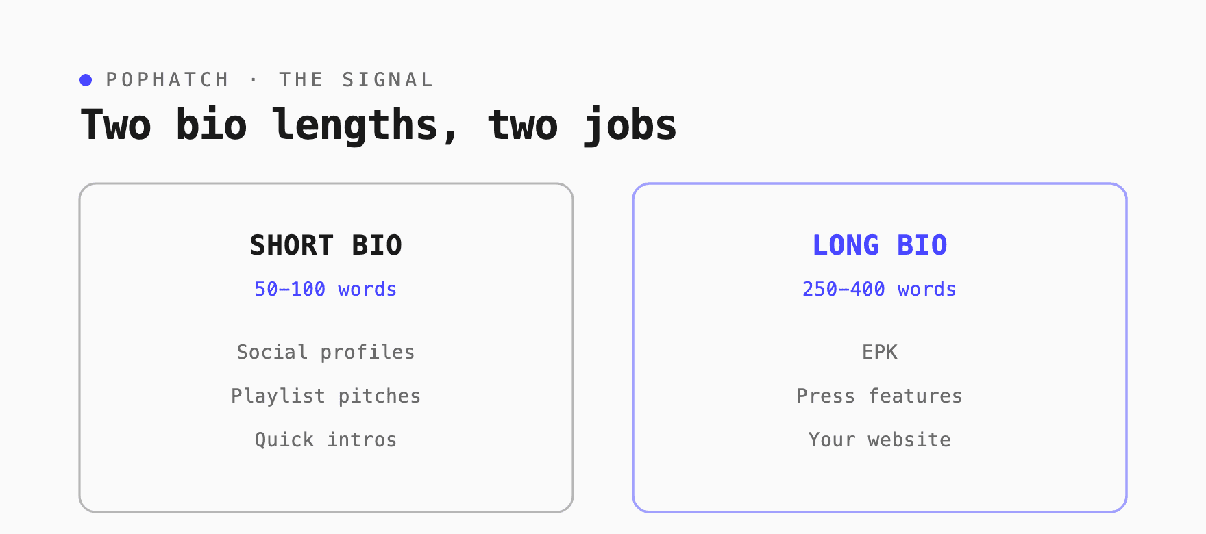 bio length