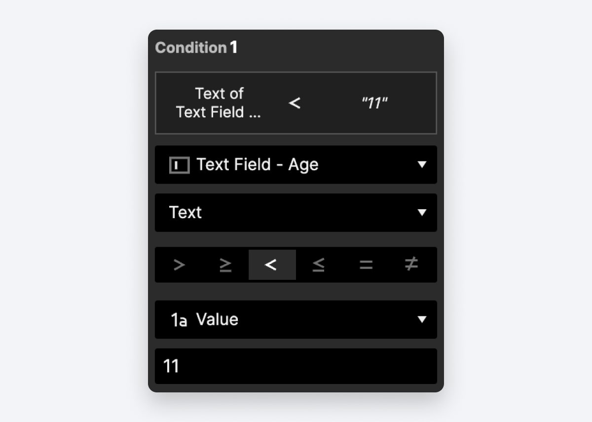 condition to verify minimum value