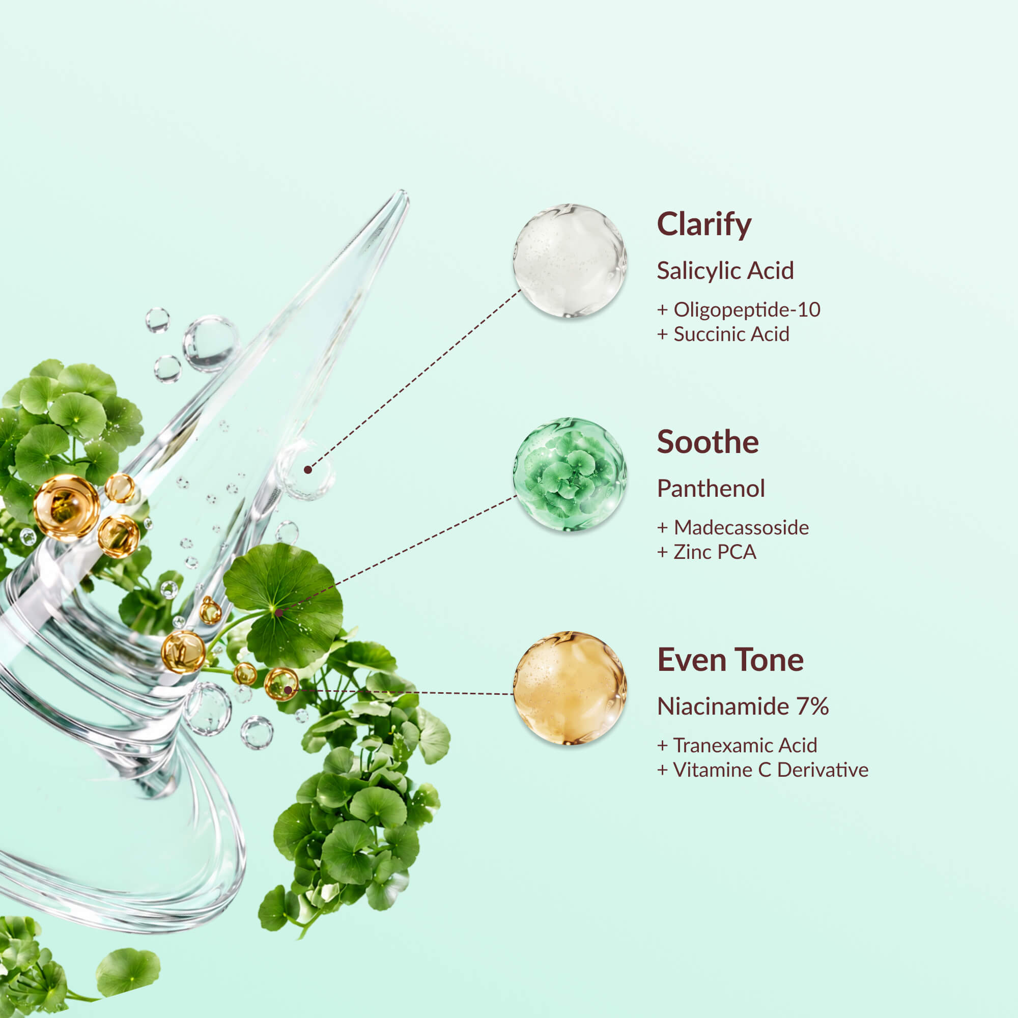 CLERIVY Microdart Spot Patch ingredient illustration for clarifying, soothing, and post-blemish mark care.