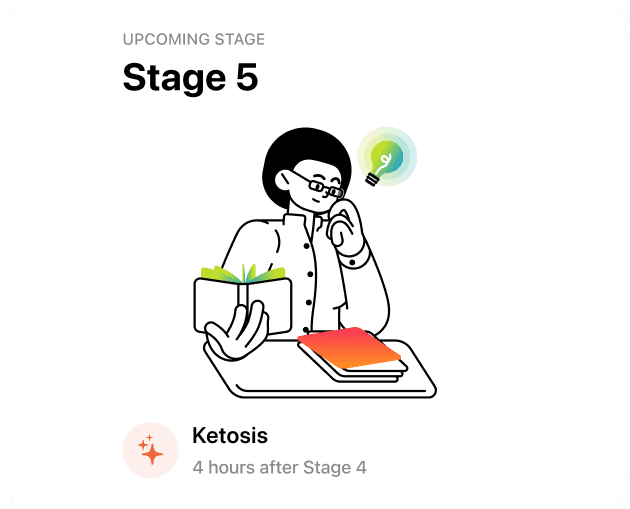 Fasting stage insights