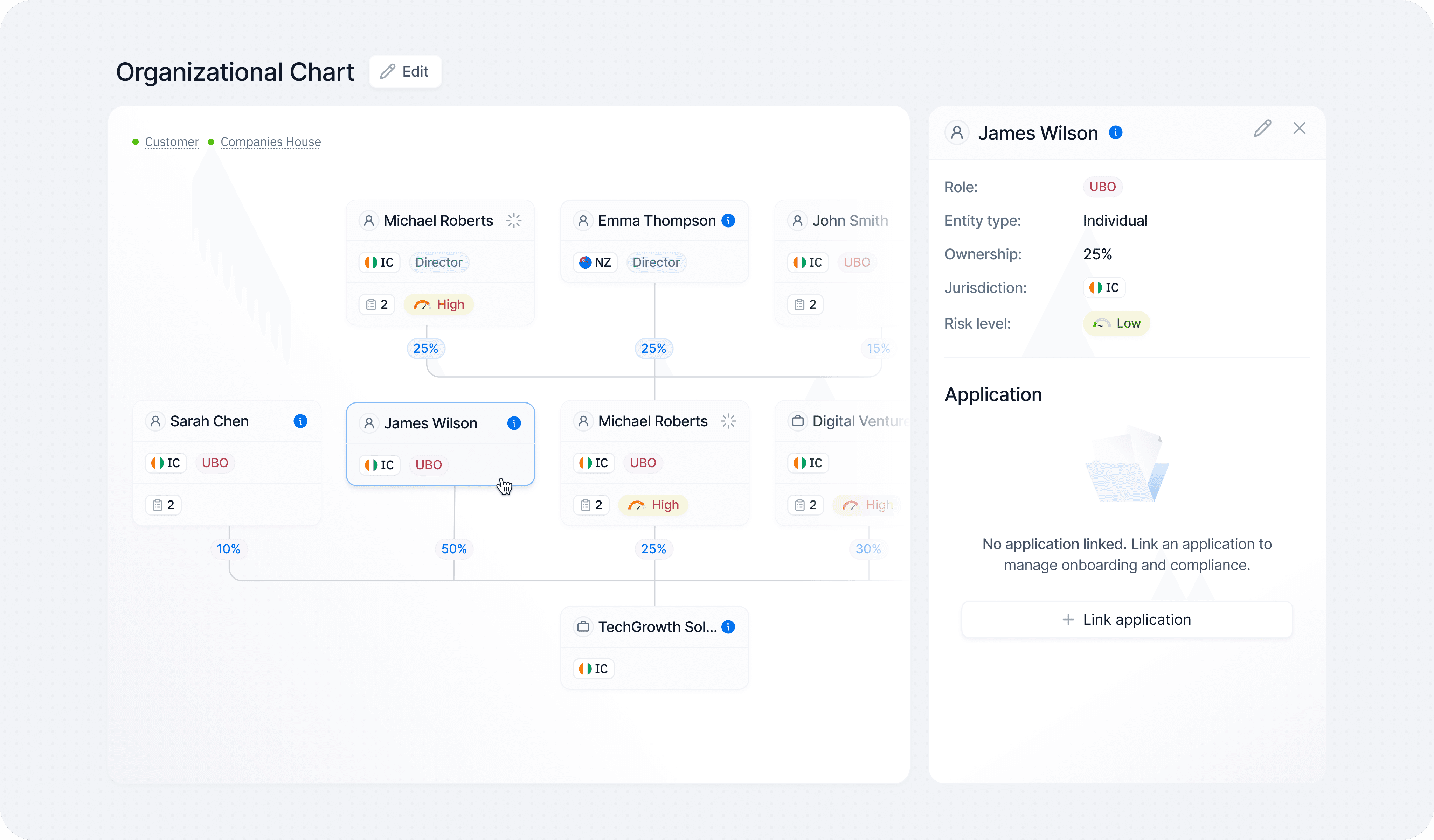 A user interface displaying a dashboard with various data metrics and options for data analysis and reporting.