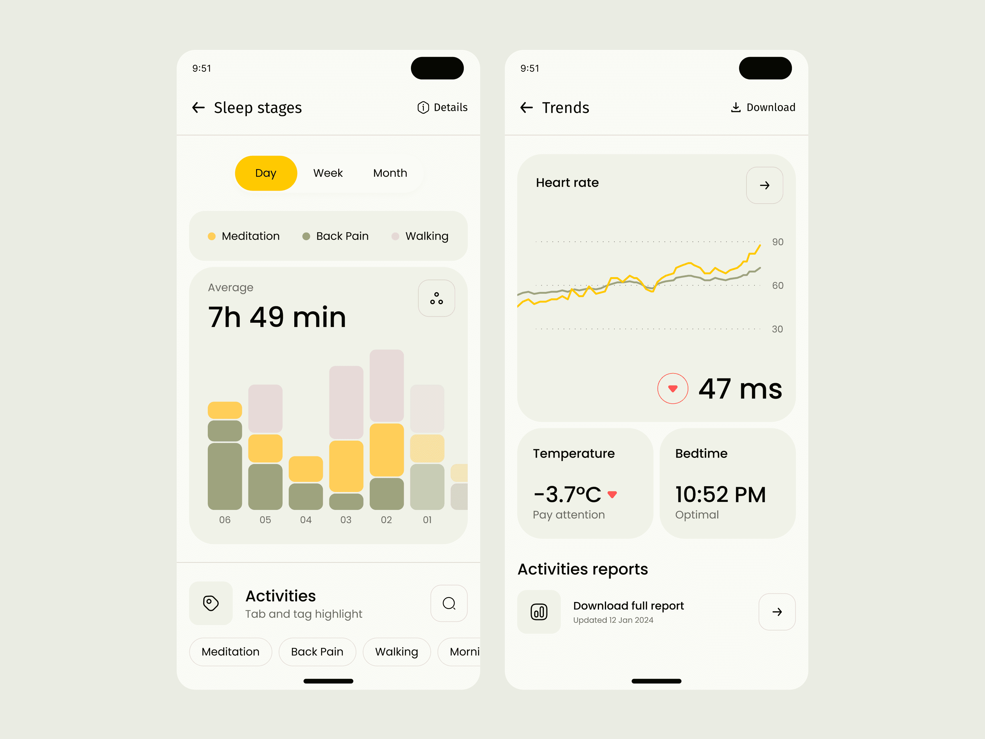 Health app design