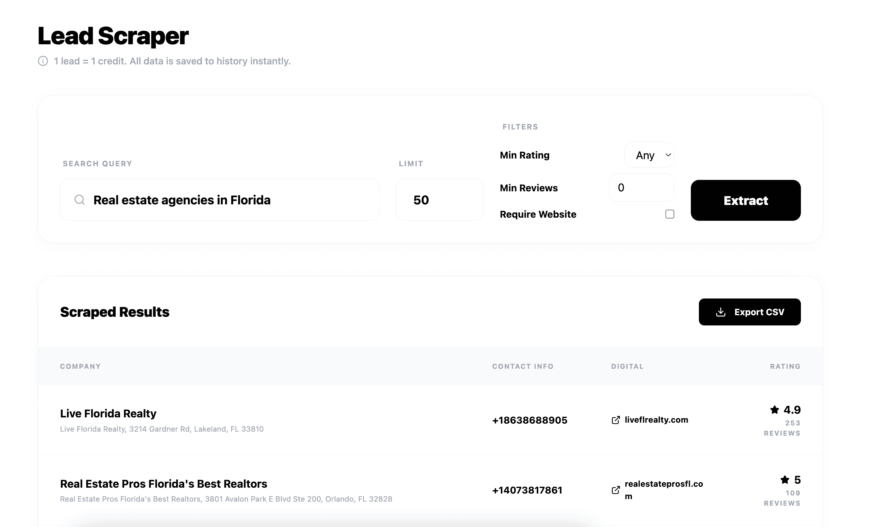 Dashboard showing MRR of $69,897 and 1206 active users with an upward trend graph.