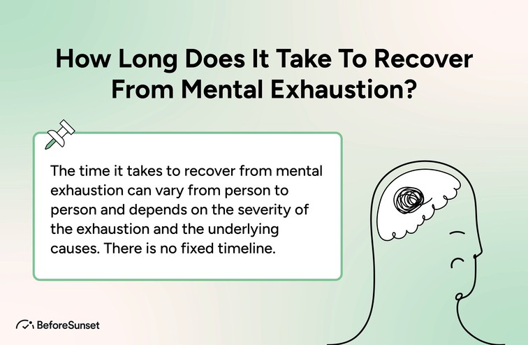 How Long Does It Take To Recover From Mental Exhaustion?