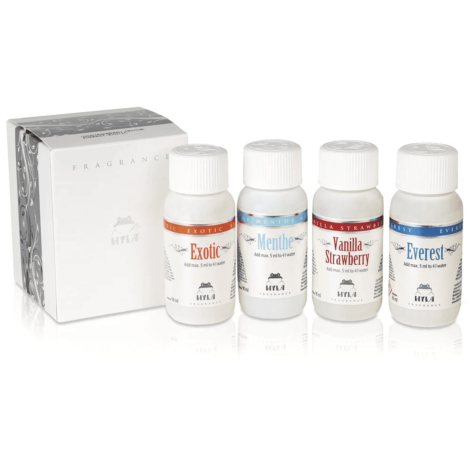 Комплект Ароматов «Сладкие»