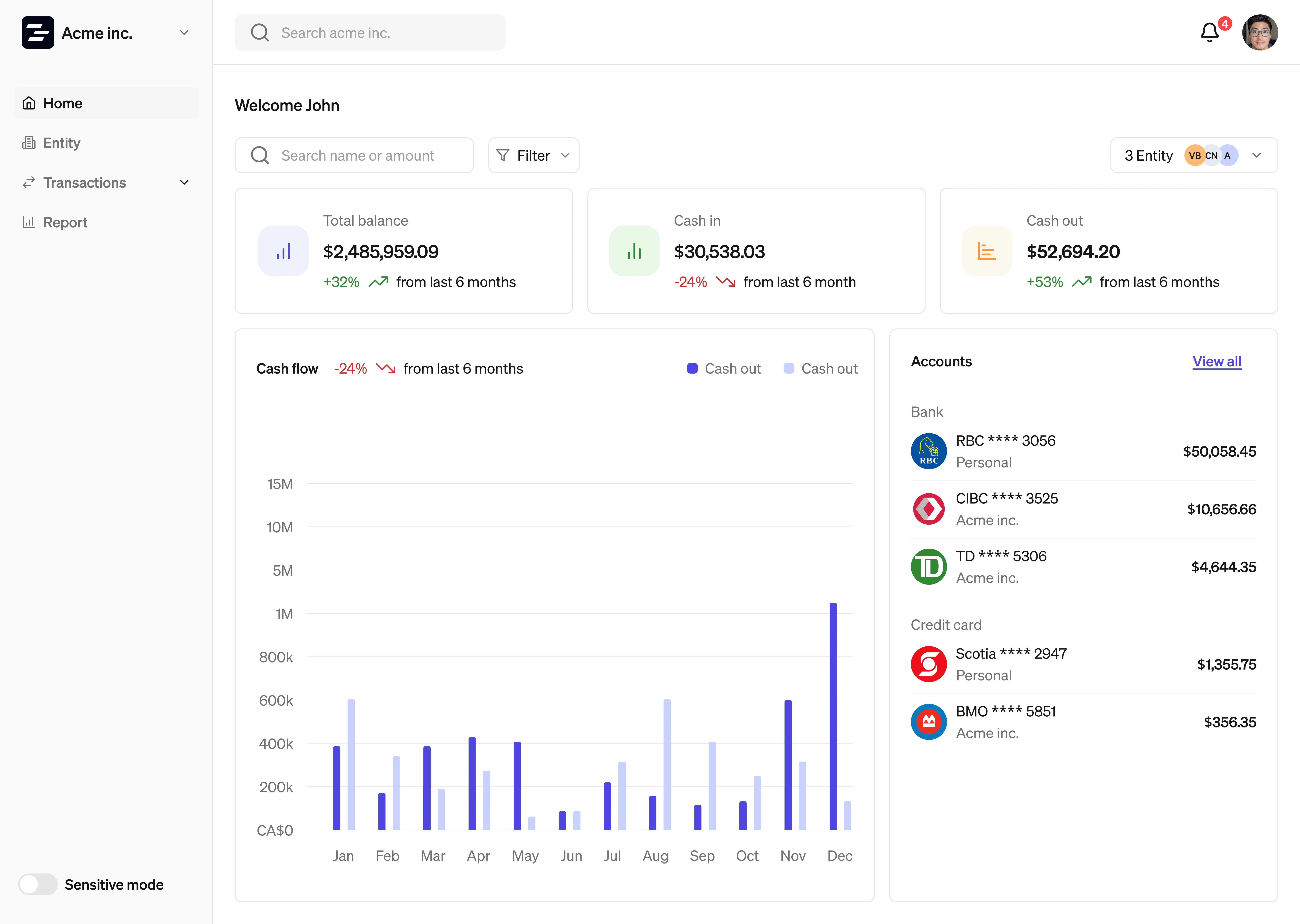 Real Estate Agent - Realtor X Framer Template
