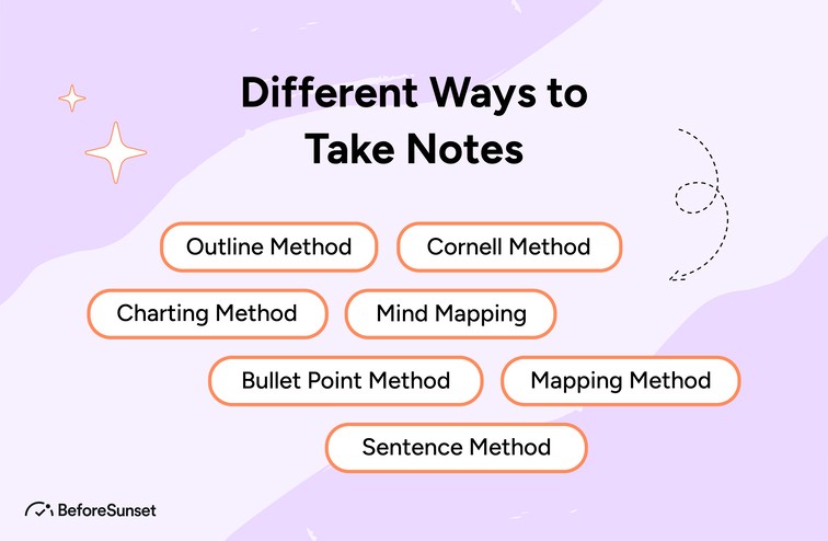 Different Ways to Take Notes