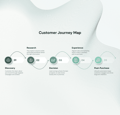 Framer Studio promotional page featuring stacked devices and neon graphics.