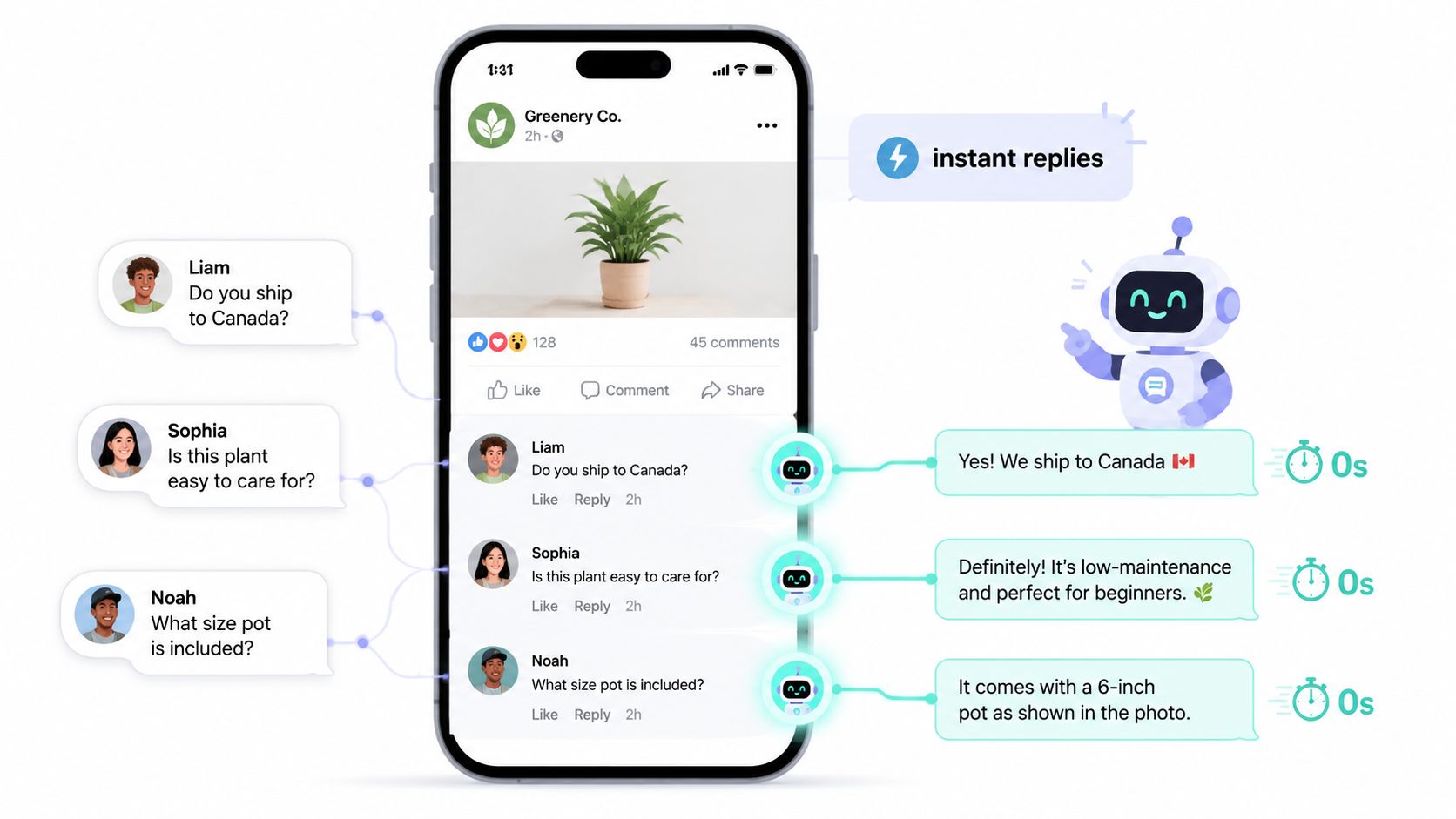 A social media marketing tool using AI chatbots to send instant replies to customer comments on posts.