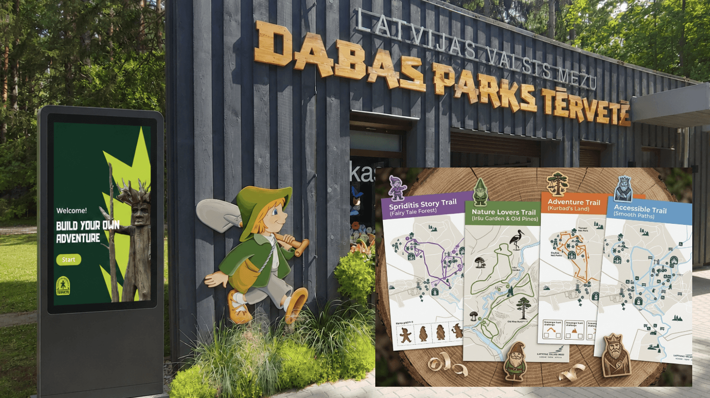Tērvete — Turning a Park Visit Into an Adventure