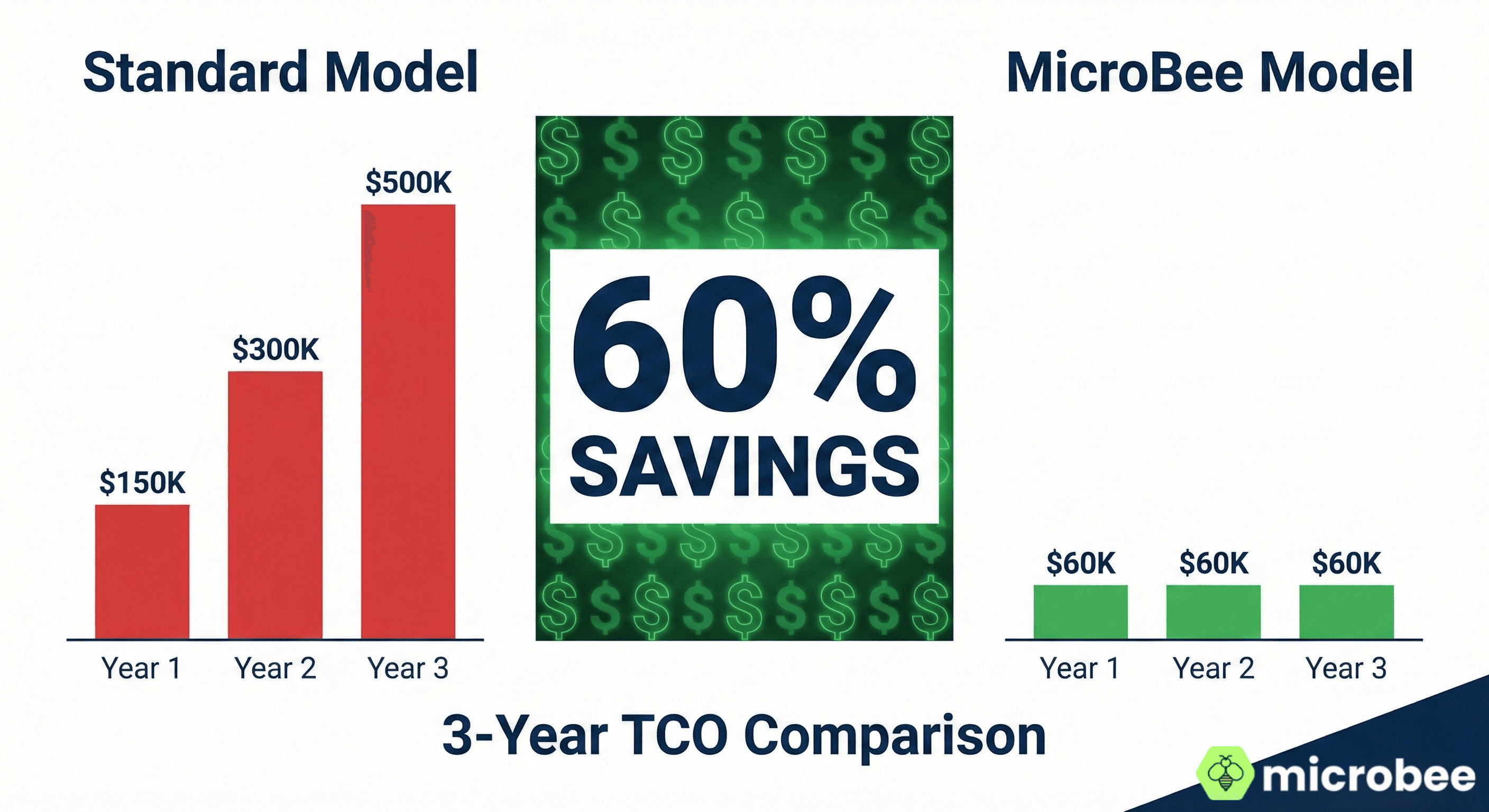 Live Casino API Integration Guide: Everything Operators Need to Know