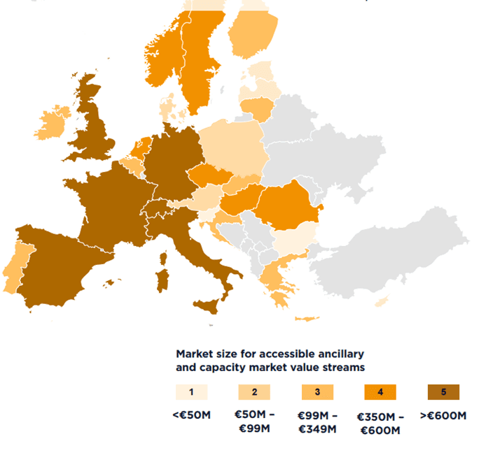 [ADDCAPTION] Figure 1. Total spend on markets.