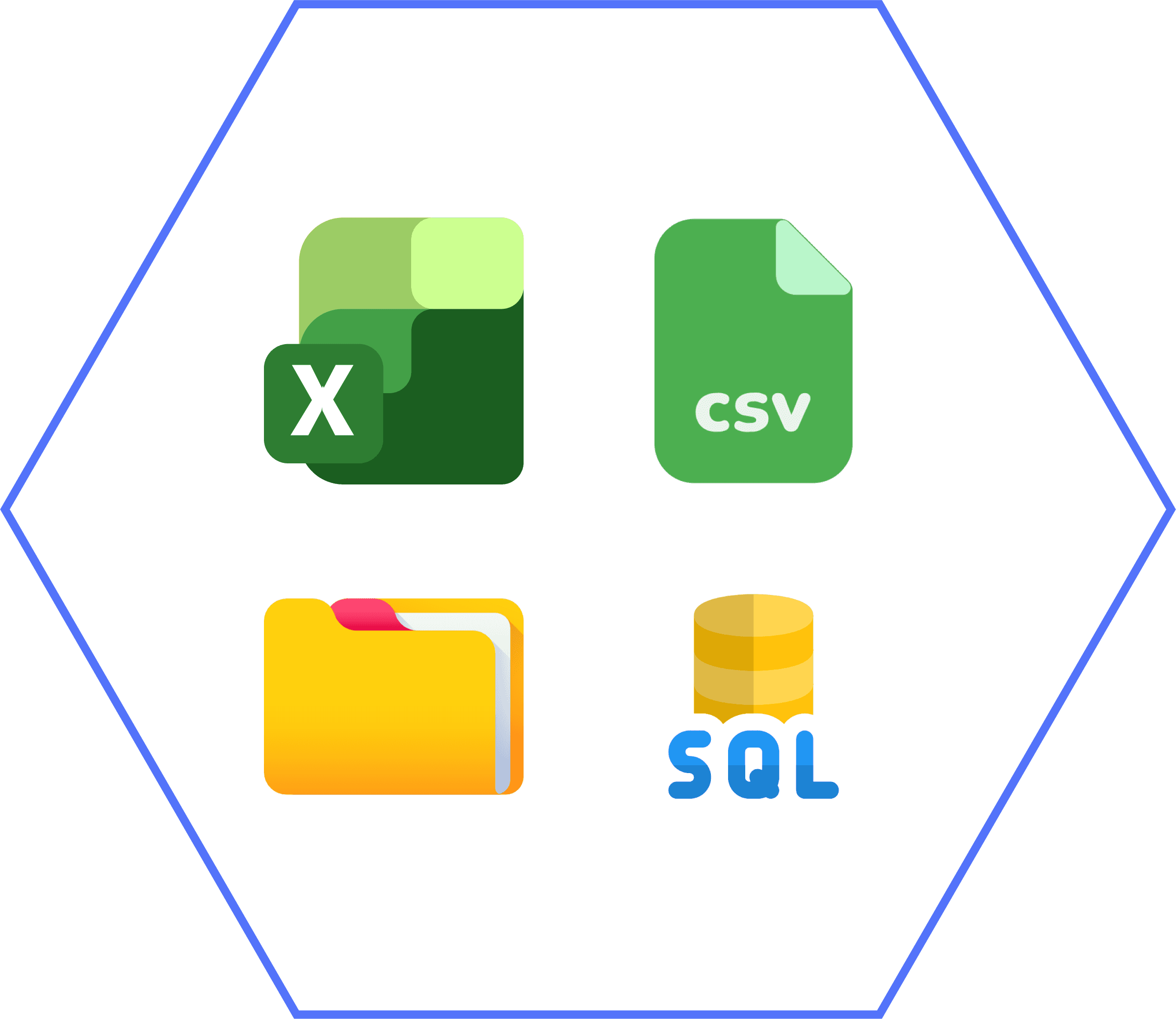 Connect to Our CLV Model for a Data-Driven Organization