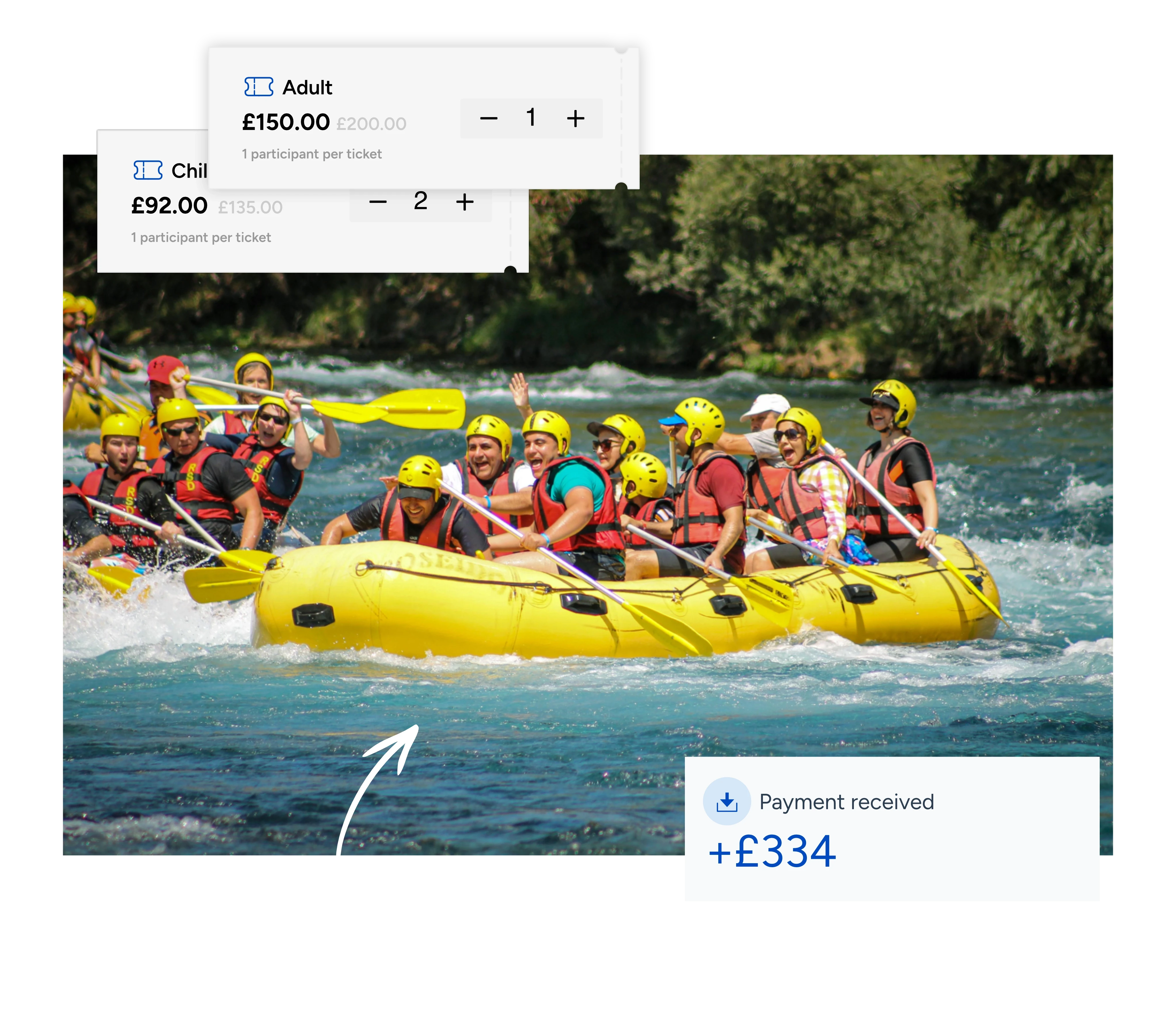 A group of friends on a water white raft in blue water