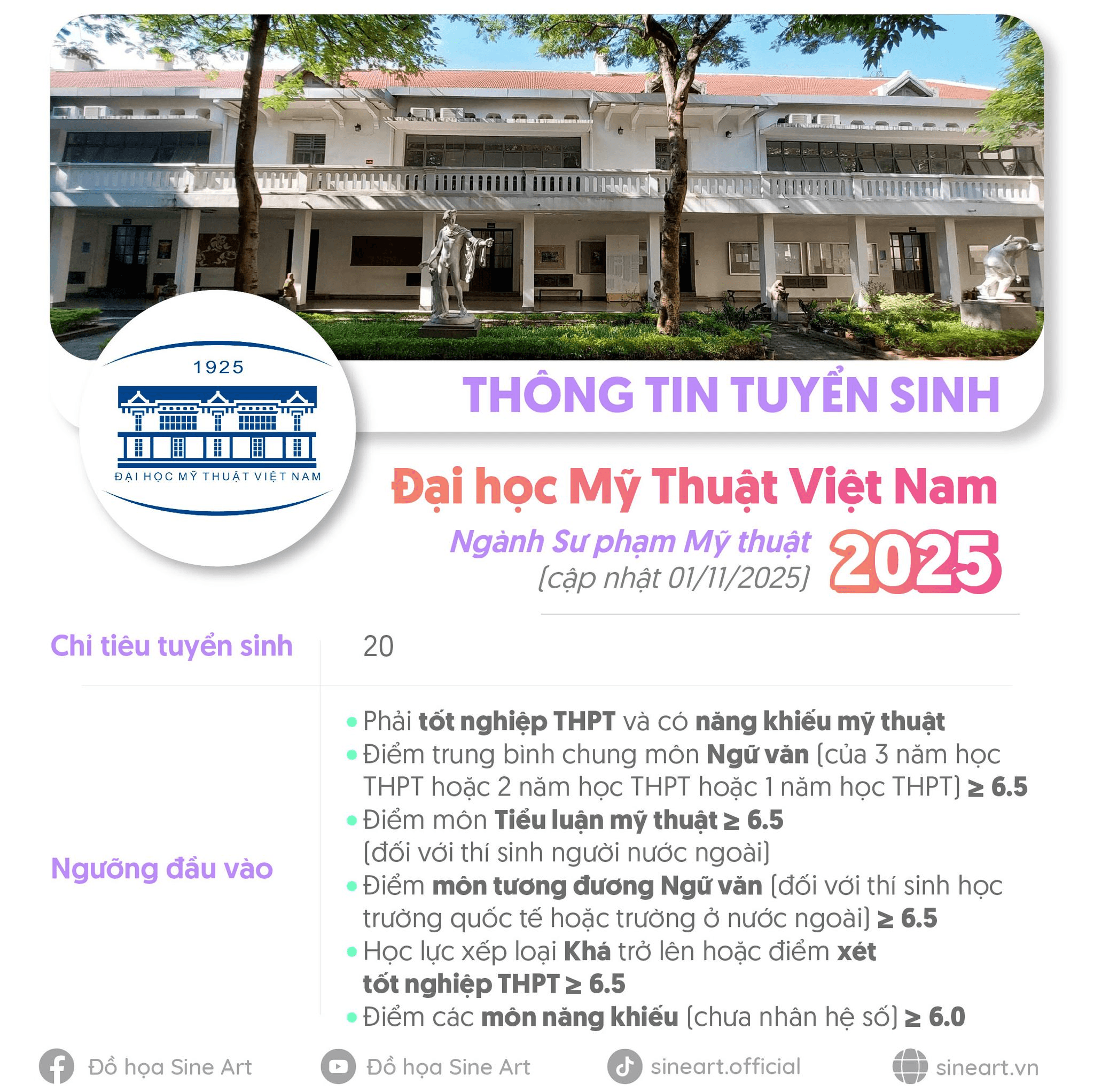 Thông tin tuyển sinh ngành Sư phạm Mỹ thuật của trường Đại học Mỹ Thuật Việt Nam năm 2025