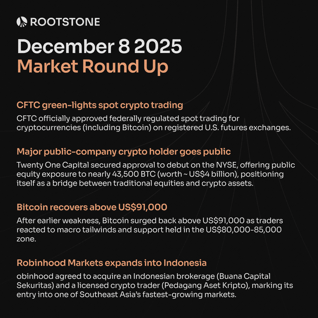 Rootstone Crypto Market Round Up