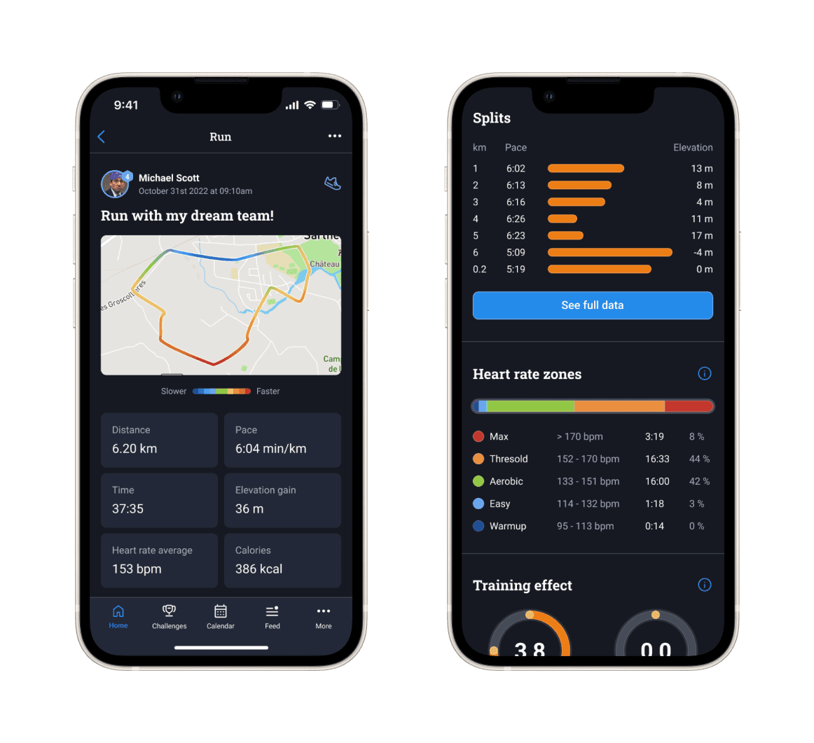Activity page: I focused on the most important data on the first page and allowed expert to go deeper with the “See full data” CTA