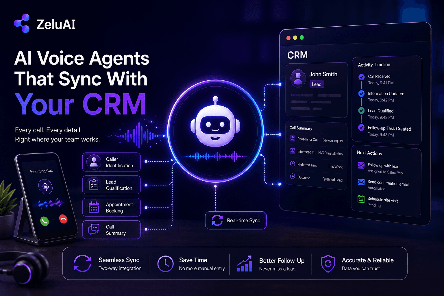 How AI Voice Agents Actually Sync With Your CRM