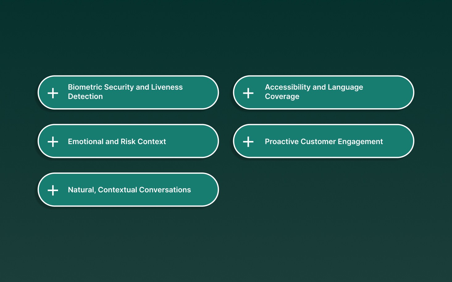 Why Voice Is the Missing Layer in Most Banking Copilots