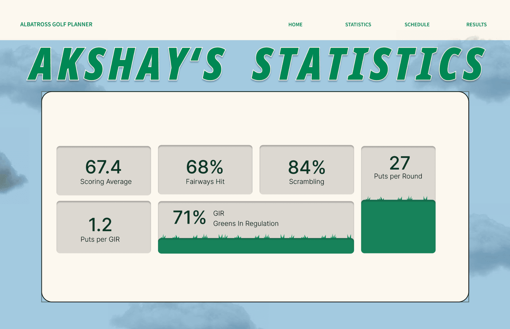 sketch of some lo-fi wireframes
