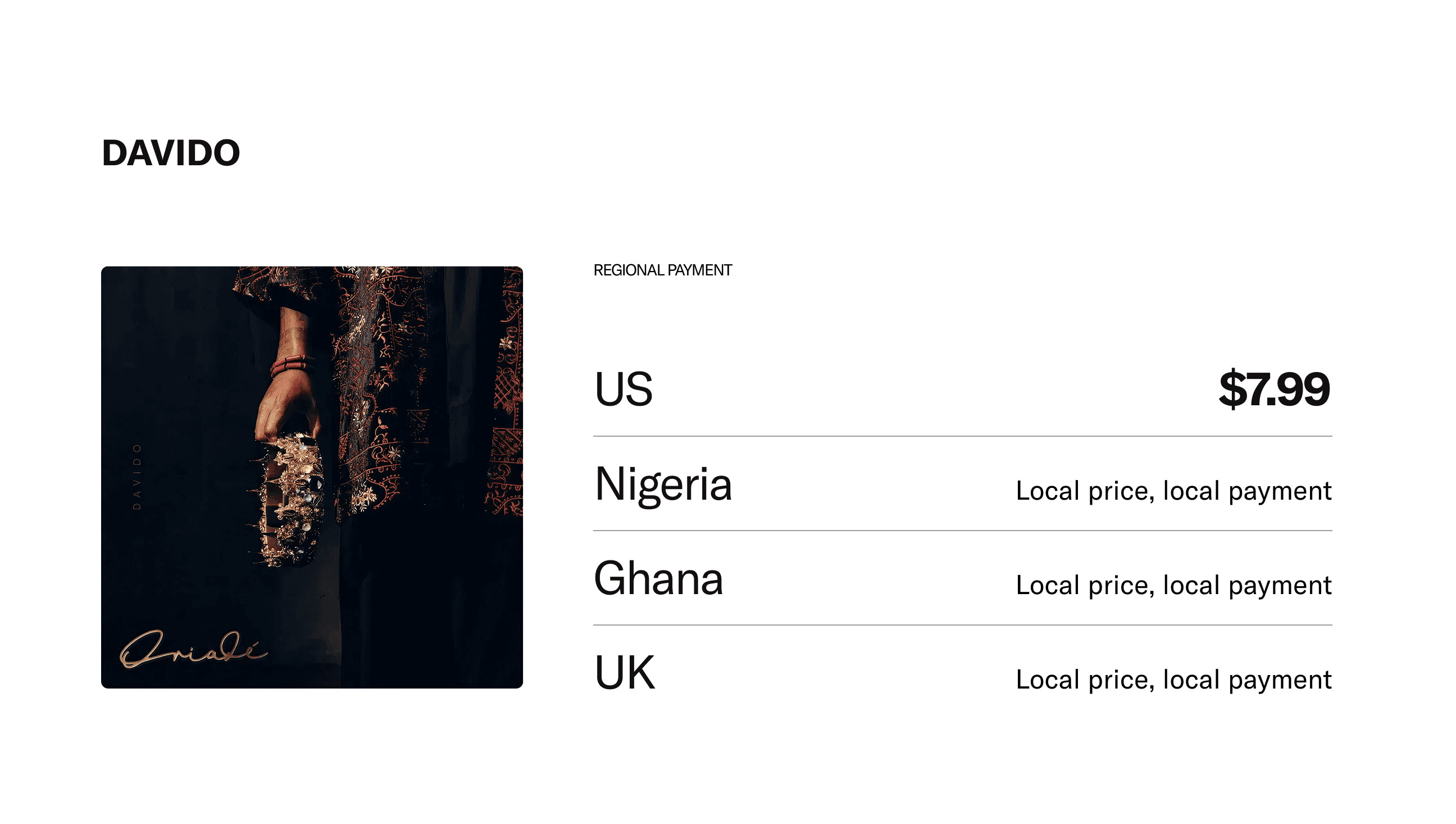 Davido, Oriadé regional payment: $7.99 in the US, local price and local payment in Nigeria, Ghana and the UK