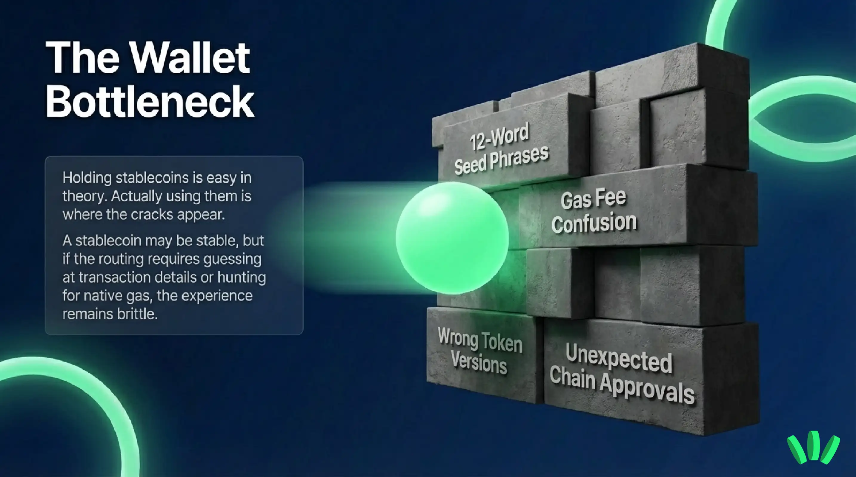 How wallets make or break the stablecoin payment experience