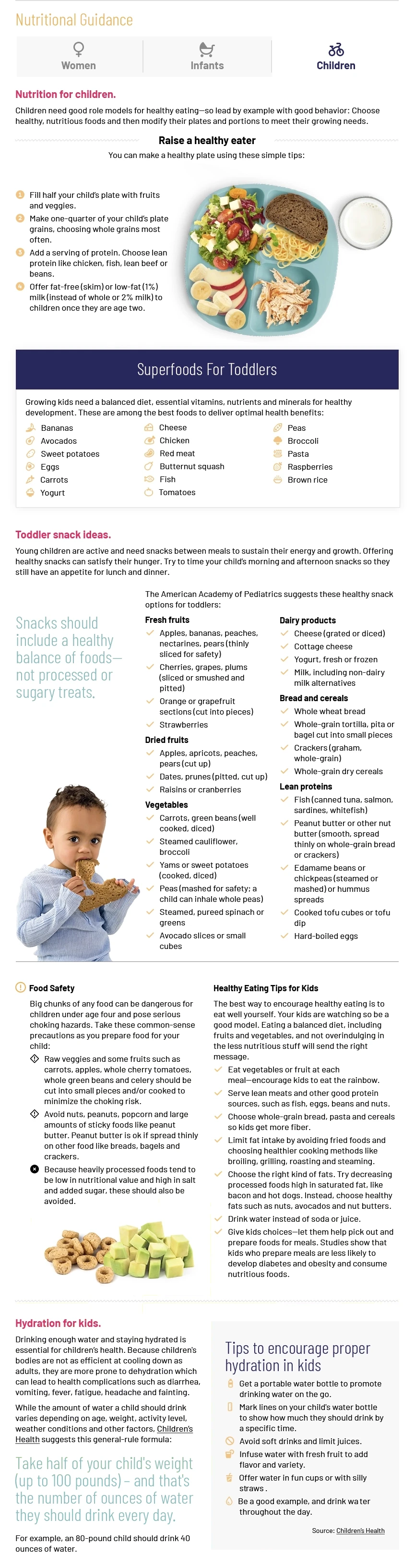 Children's Nutritional Guidance Chart