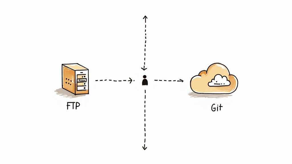 A padlock icon next to a globe, representing a secure connection between a domain and the internet.